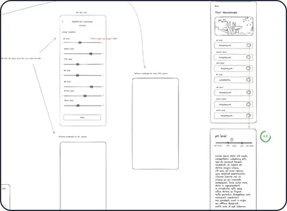 Wireframe sketches