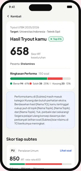 Score summary